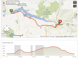 Steelhead - Kamloops