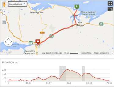 Screen Shot 2013-12-16 at 3.33.31 PM